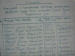 Создание частей народного ополчения в южных районах Курской области в 1941 г. Создание частей народного ополчения в южных районах Курской области в 1941 г.